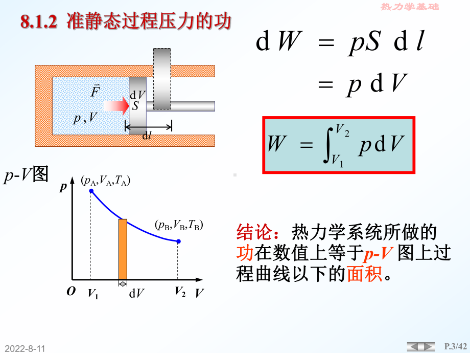 大学物理第八章热力学基础课件.ppt_第3页