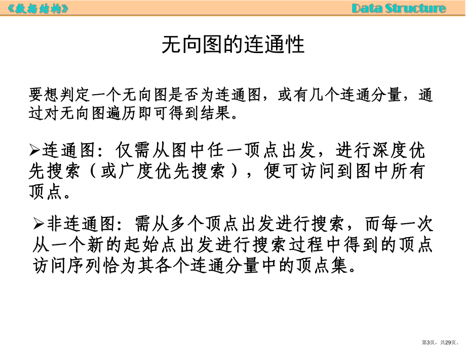 图的生成树汇总课件.ppt_第3页