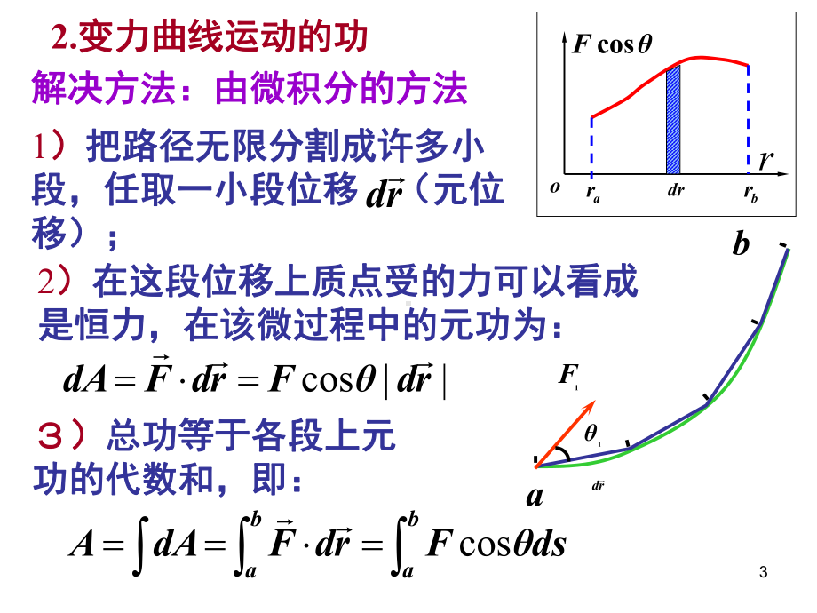 大学物理功动能定理保守力的功讲解课件.ppt_第3页