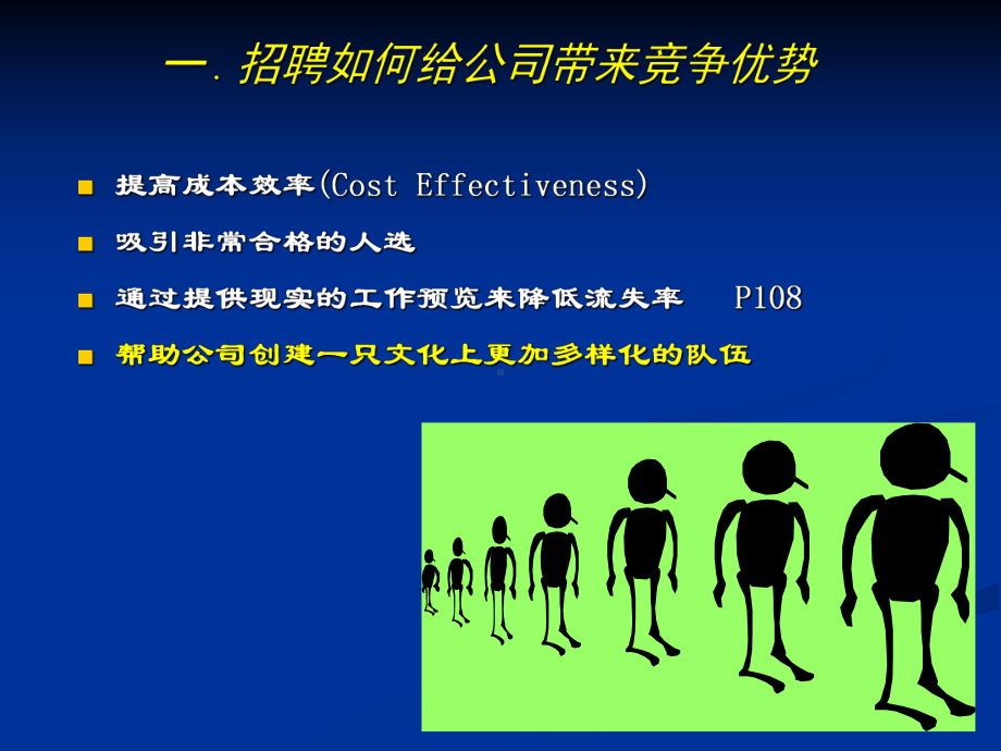 人力资源管理模块二选人课件.ppt_第3页