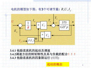 他励直流电机的运行特性课件.ppt