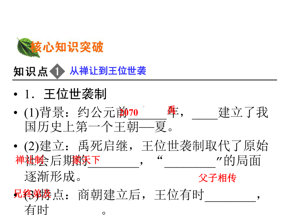 夏商周的政治制度全面版课件.ppt_第3页