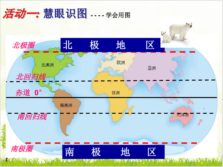 人教版地理《极地地区》PPT课件.ppt_第3页