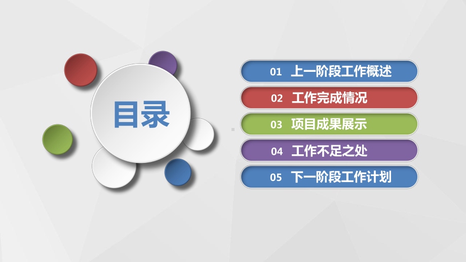 商务经理述职报告工作总结与工作展望动态模板课件.pptx_第3页