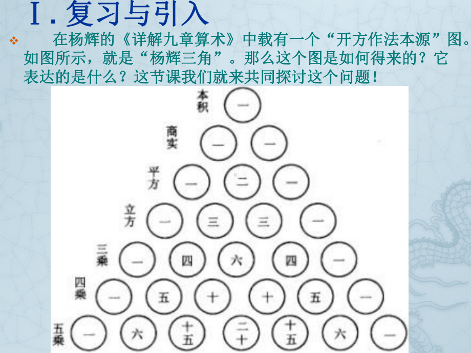 二项式定理(第三课时)课件.ppt_第3页