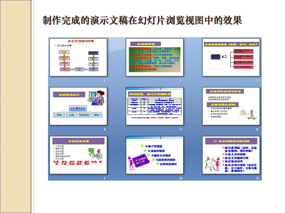 学习情境1制作会议方案演示文稿(33张幻灯片)合集课件.ppt_第2页