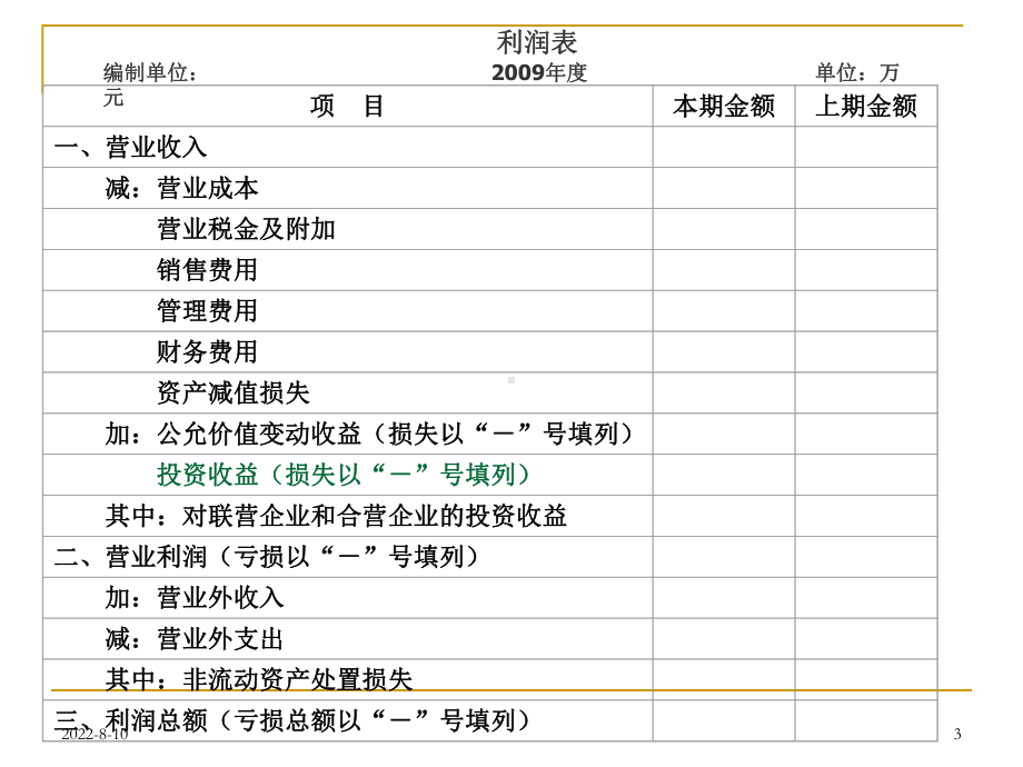 中级财务会计：第四章对外投资课件.ppt_第3页