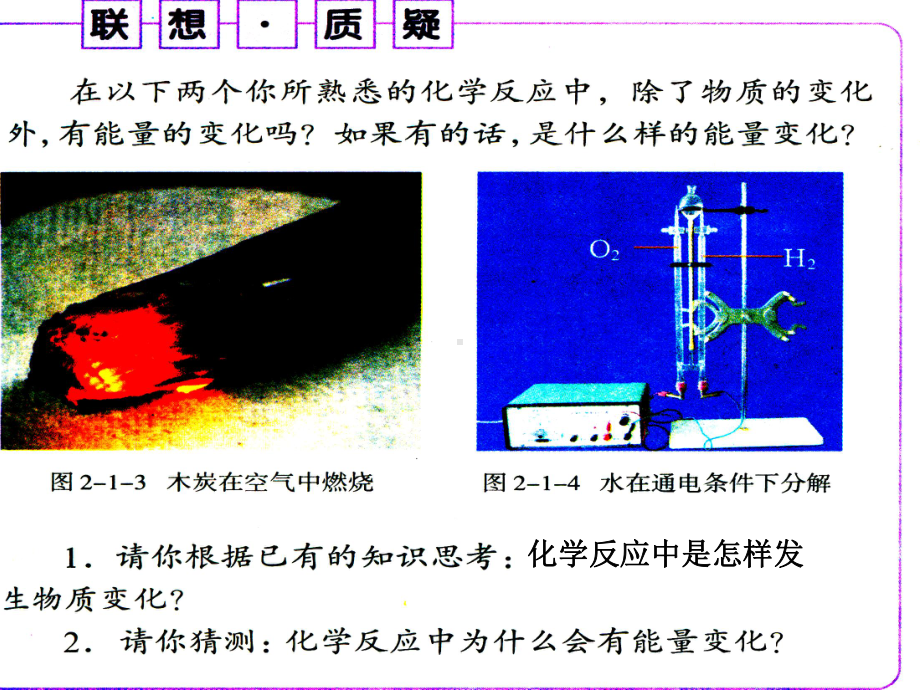 化学键与化学反应讲课课件.ppt_第3页