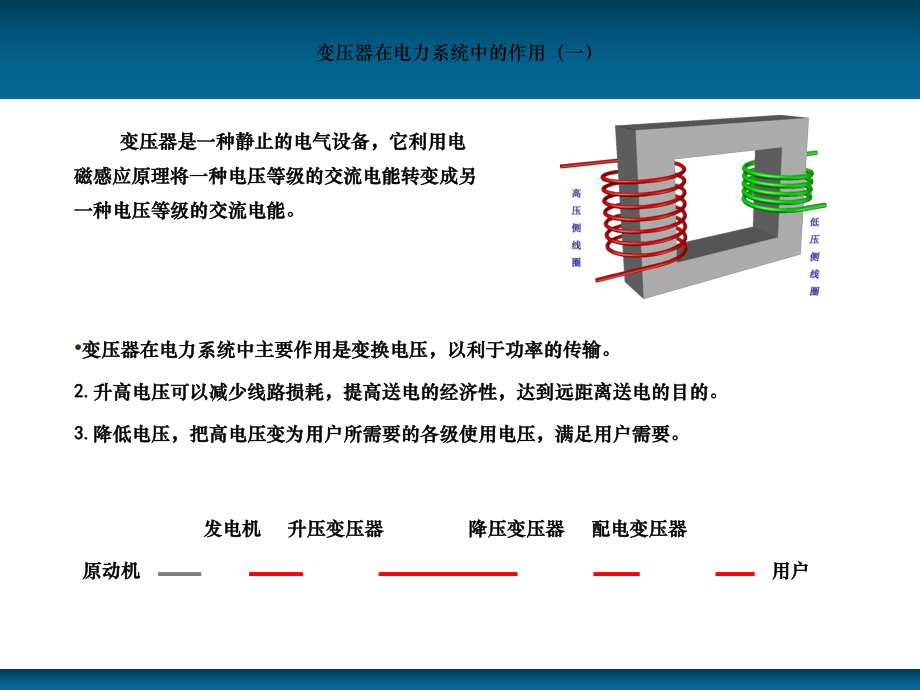 变压器基本结构及主要部件课件.ppt_第3页