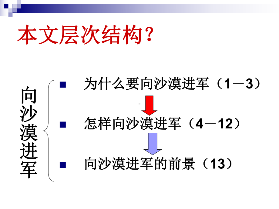 向沙漠进军全面版课件.ppt_第3页