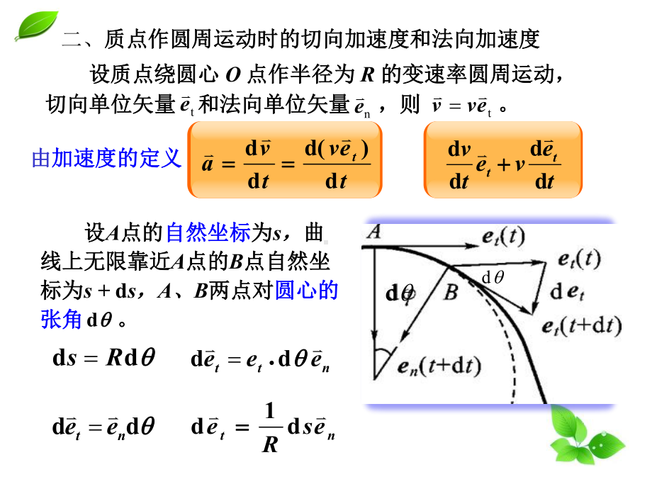 大学物理教学课件1-第1章2.ppt_第3页