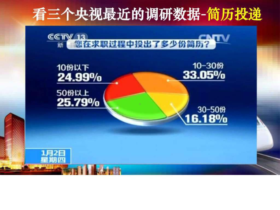 保险公司校园招聘宣讲-图文.ppt课件.ppt_第2页