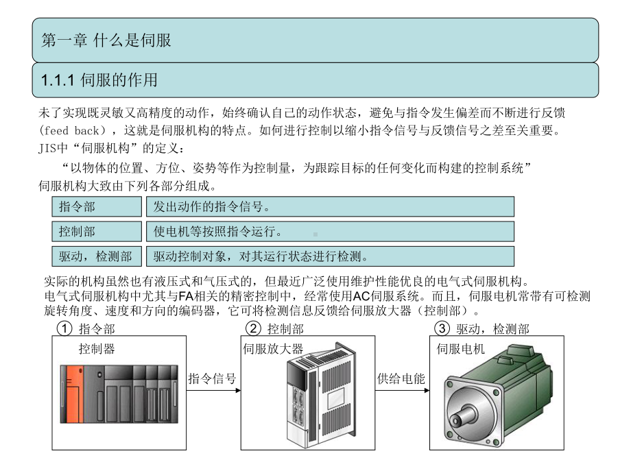 伺服的基础知识及简单应用课件.ppt_第2页