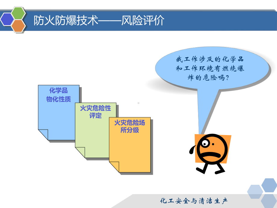 化工防火防爆技术课件.ppt_第2页