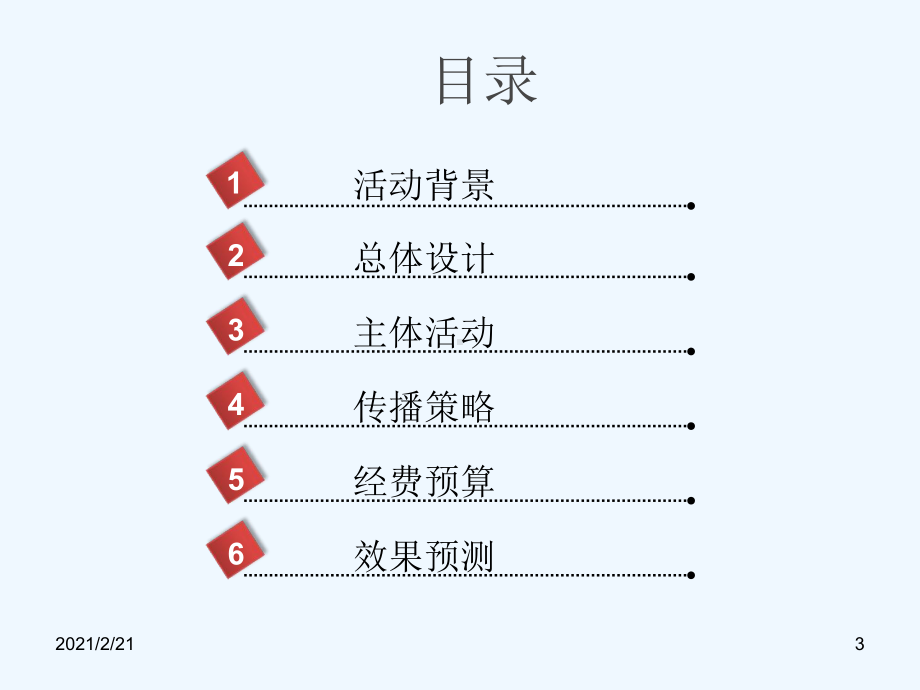 好想你枣品牌推广策划课件.ppt_第3页