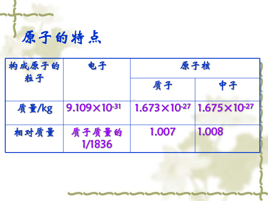 化学课件《核素》优秀ppt1-人教课标版.ppt_第3页