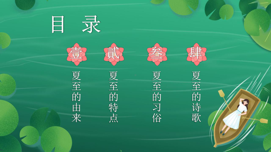 夏至夏至节气学习课件.pptx_第2页