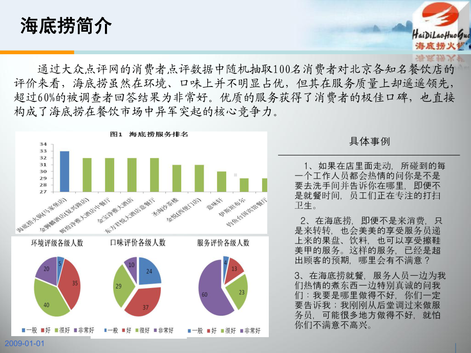 企业经营管理优秀实践案例：海底捞的文化管理-17页PPT课件.ppt_第3页