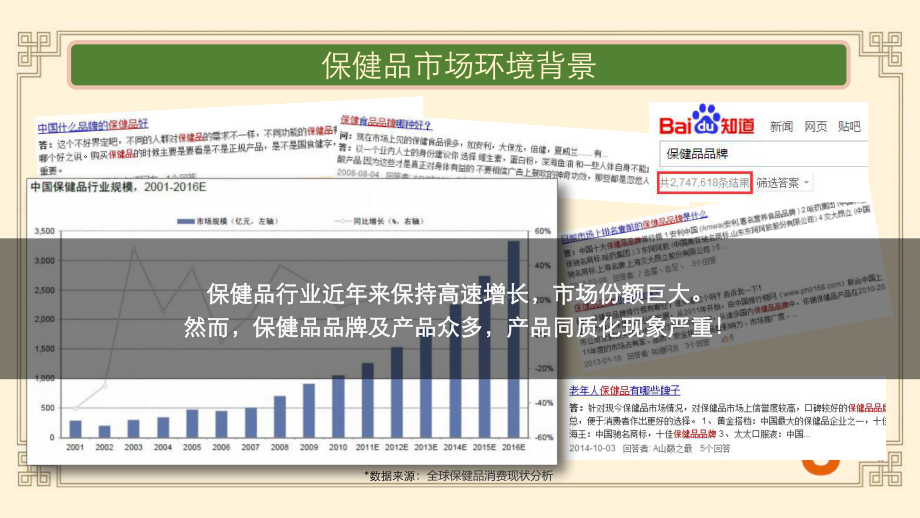 互联网传播半年营销方案--优力互动-0706.pptx_第3页