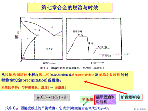 合金的脱溶与时效课件.ppt