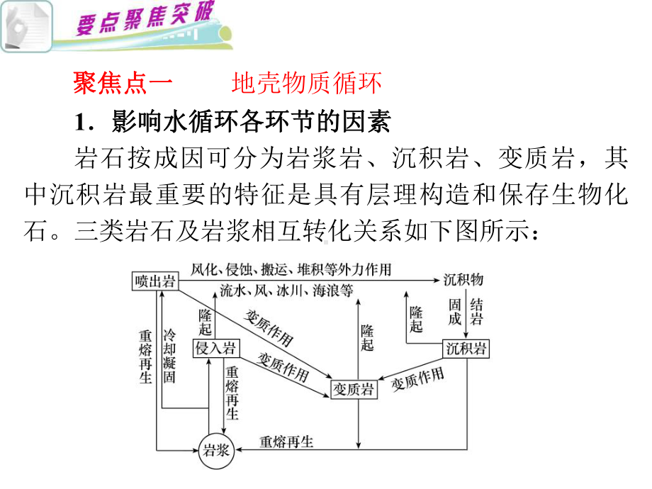 地壳运动规律正式版课件.ppt_第2页