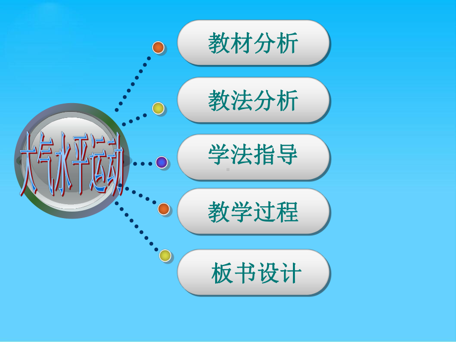 大气水平运动-风说课PPT课件1-人教课标版.ppt_第2页