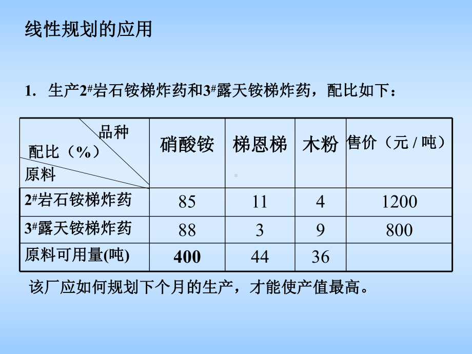 北交大管理学9课件.ppt_第1页