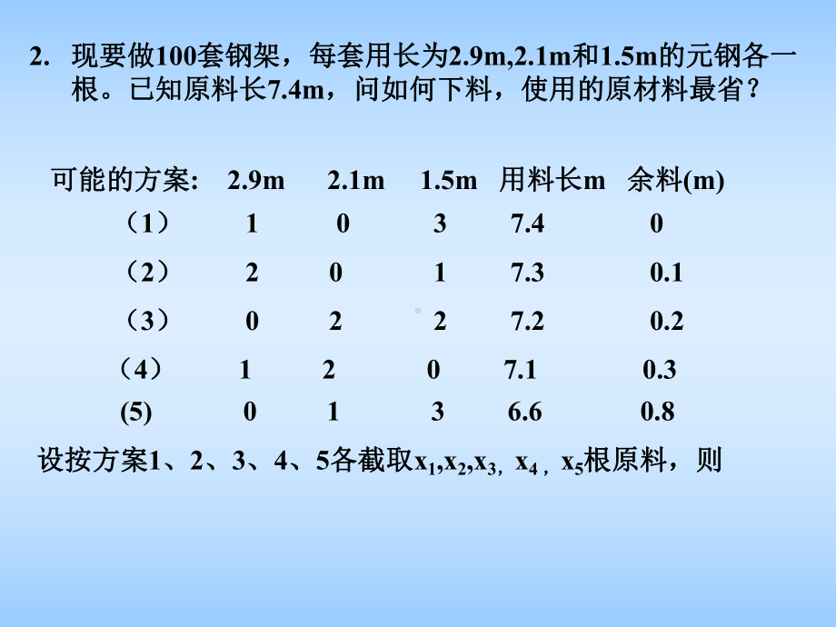 北交大管理学9课件.ppt_第3页