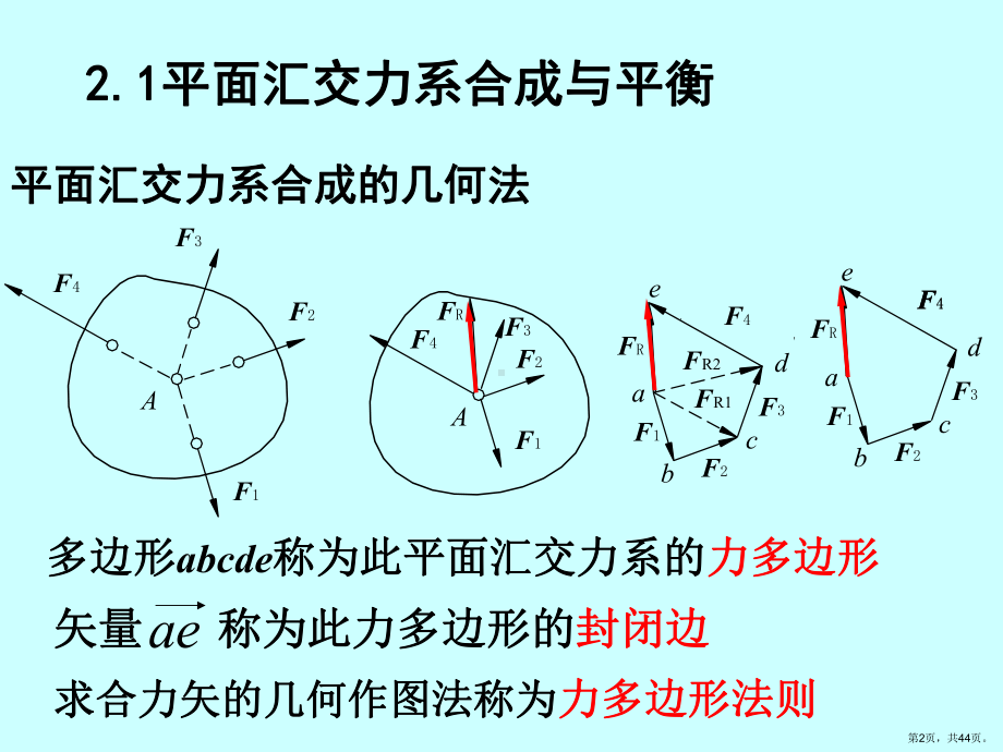 a平面力系的合成与平衡.课件.ppt_第2页