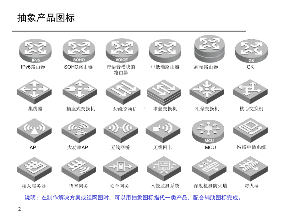 华三网络设备素材图库课件.ppt_第3页