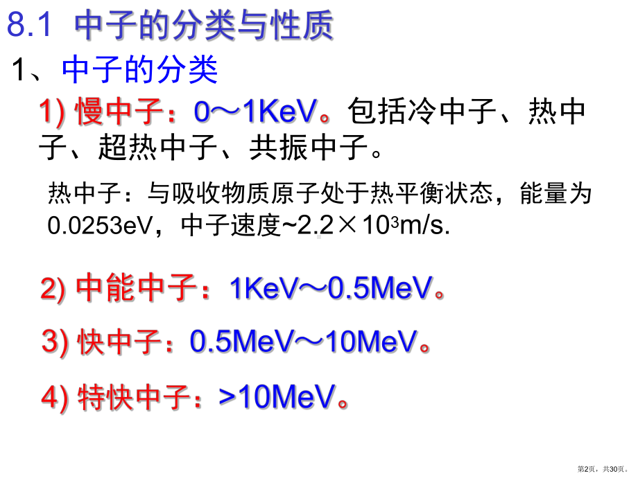 中子及中子探测讲解课件.ppt_第2页