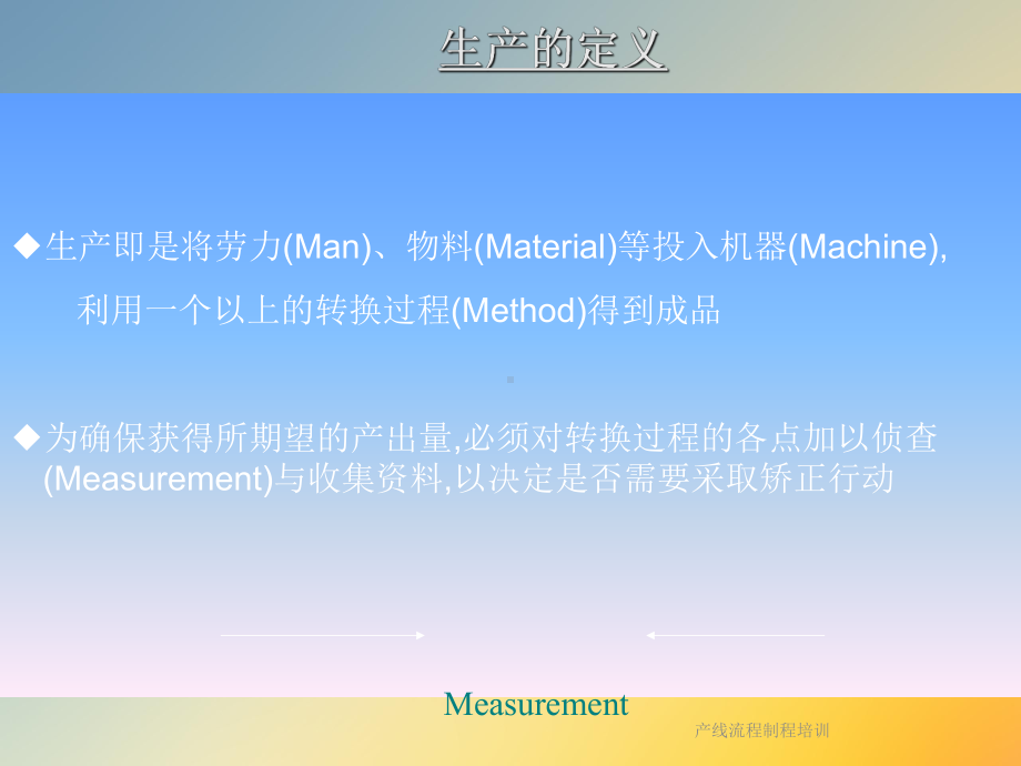 产线流程制程培训课件.ppt_第3页