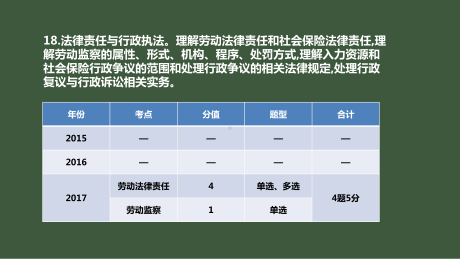 中级经济师中级人力-第十八章律责任与行政执法课件.pptx_第2页