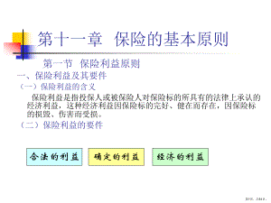 保险的基本原则课件2.ppt