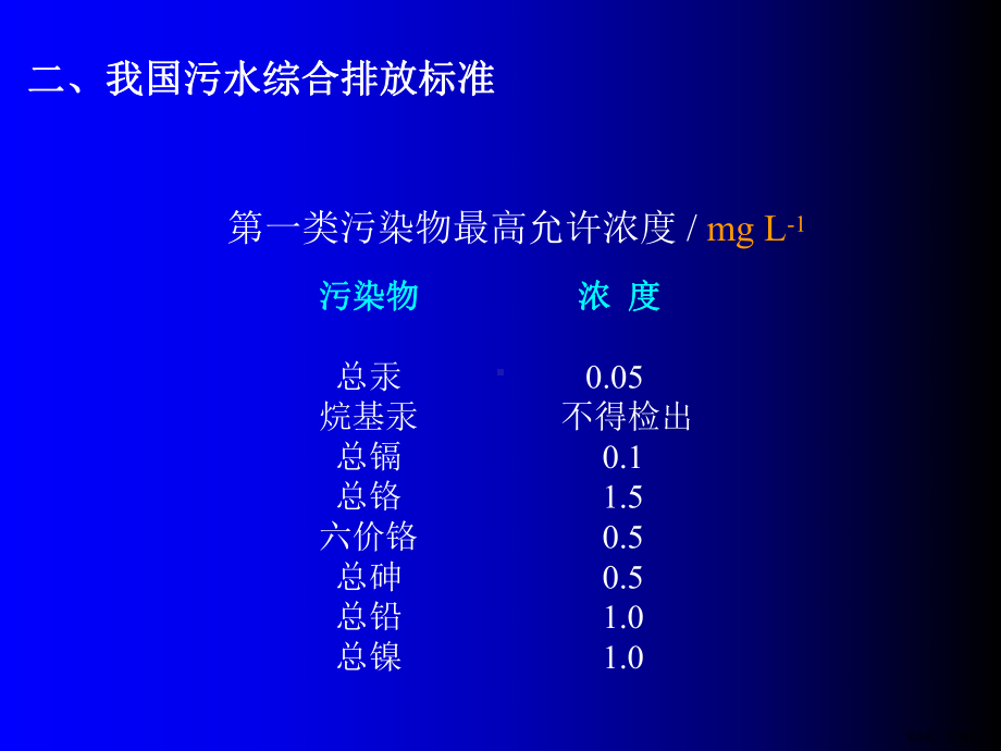 化学镀镍废水处理课件.ppt_第3页