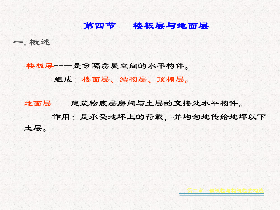 土建工程基础课件-2.4-楼板层与地面层、2.5-楼梯.ppt_第2页