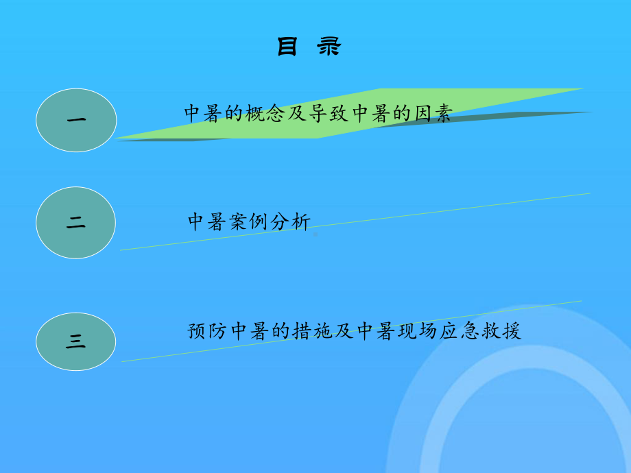 中暑预防培训PPT课件.ppt_第3页