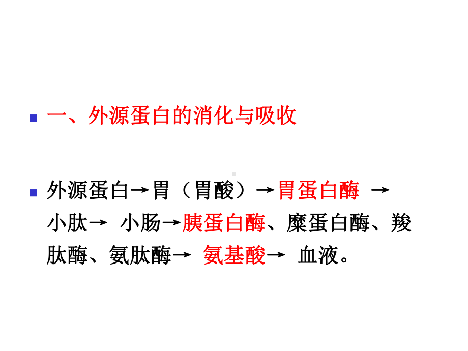 同时氨基酸变成α课件.ppt_第3页