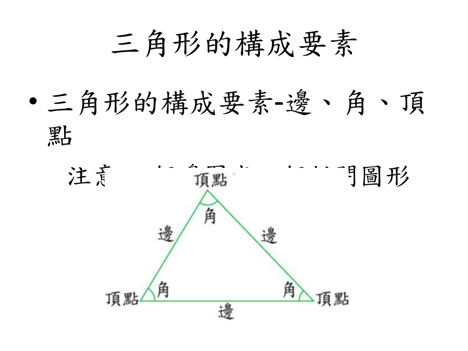 五三角形的教学认识三角形课件.ppt_第2页