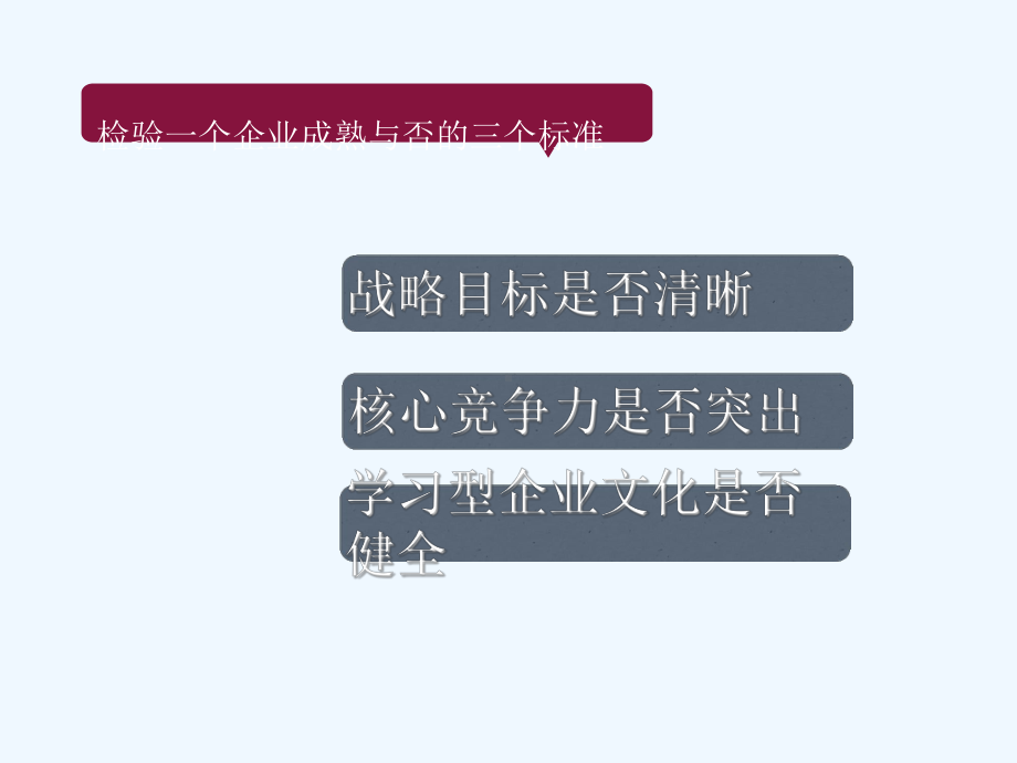 企业形象第四章-企业理念识别系统策划课件.pptx_第3页