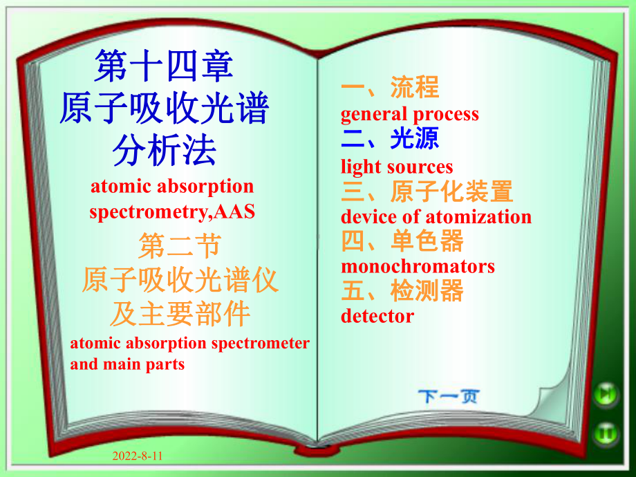 原子吸收光谱仪及主要部件25张幻灯片.ppt_第1页