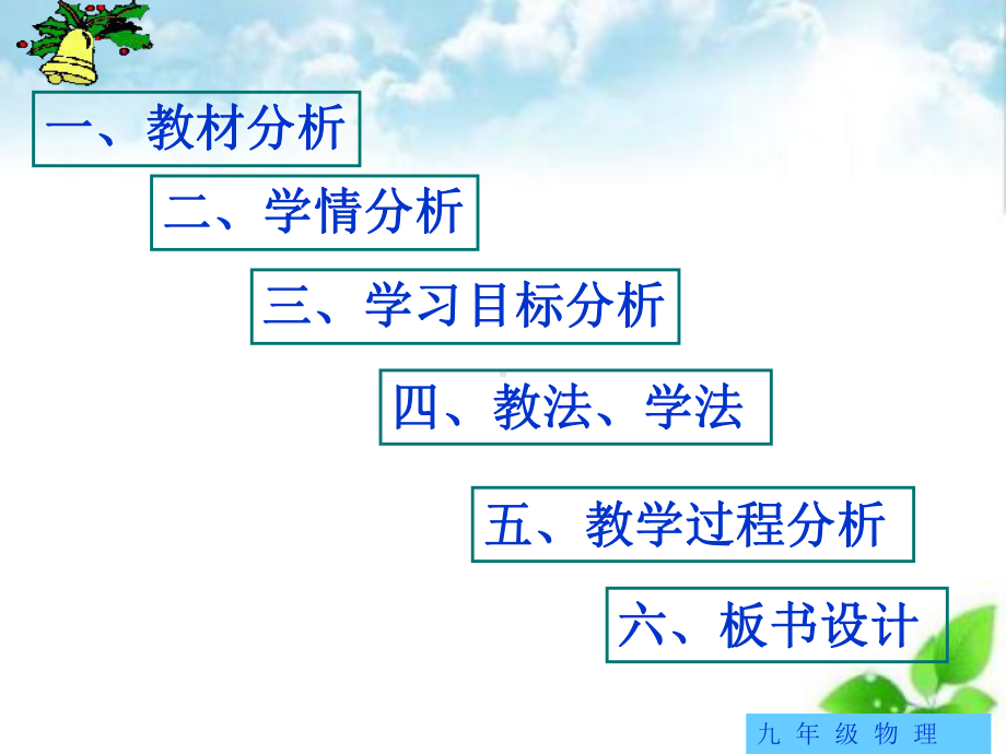 压强ppt课件48(说课).ppt_第2页