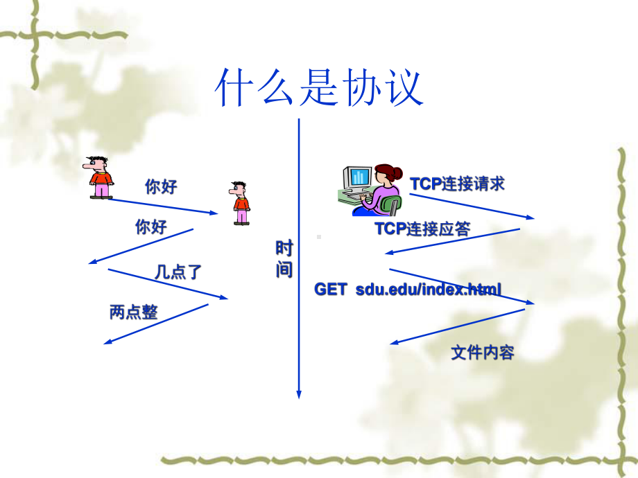 变电站综合自动化通信的协议(规约)与标准共63张幻灯片.ppt_第2页