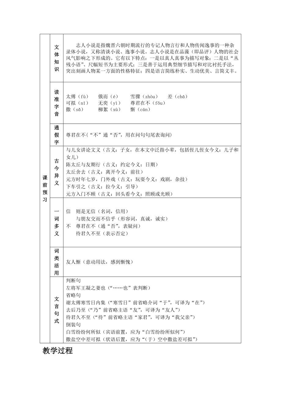 初一部编版七年级语文上册《世说新语》二则教案（校公开课）.docx_第2页