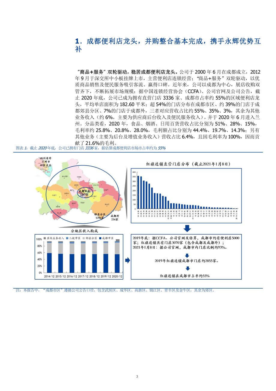 便利店行业发展趋势及红旗连锁竞争优势分析(2021年)课件.pptx_第3页