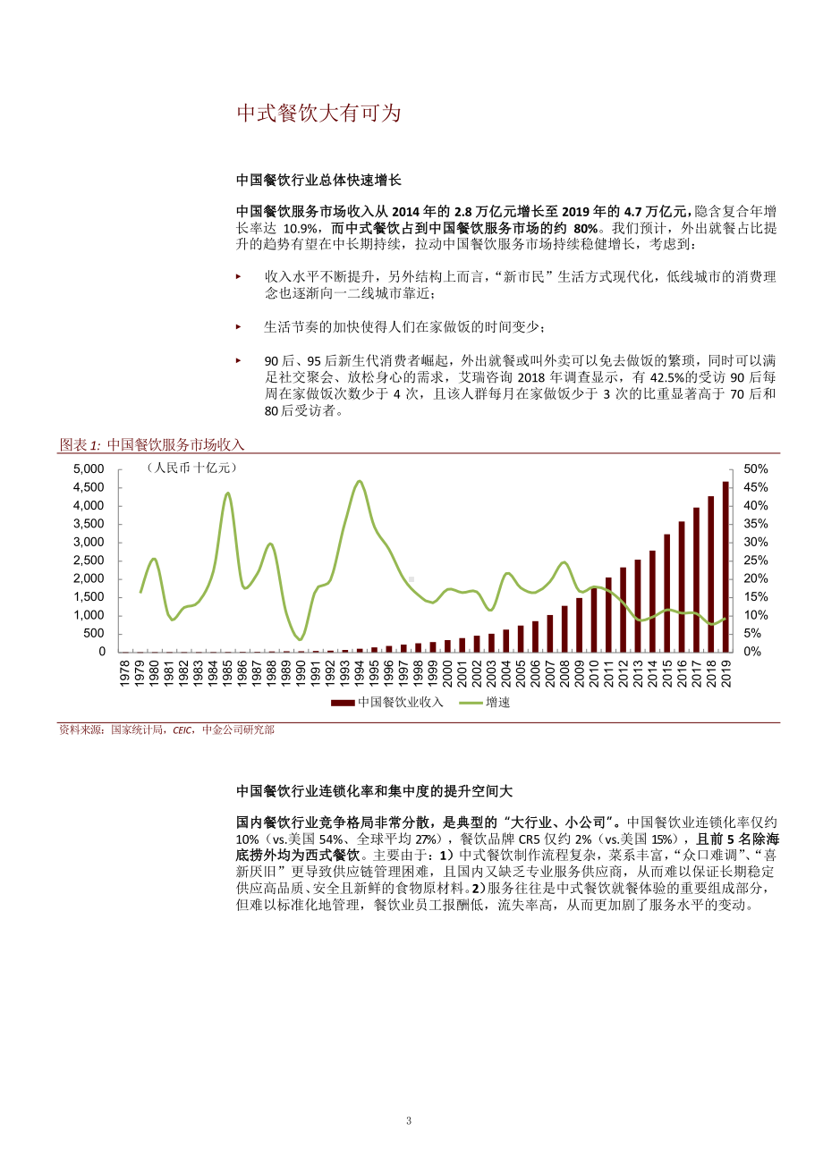 中式餐饮行业市场情况及发展趋势分析课件.pptx_第3页