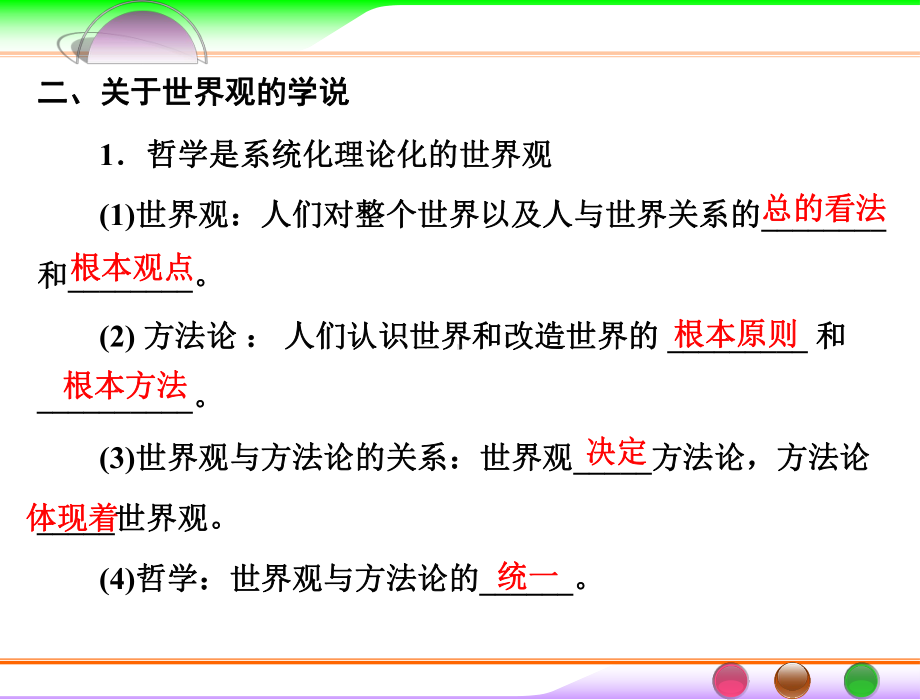 哲学学考复习提纲课件.ppt_第2页