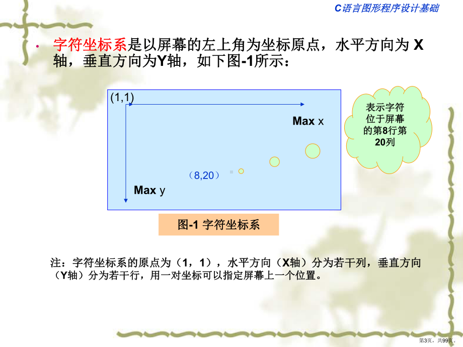 C语言图形程序设计基础课件.ppt_第3页