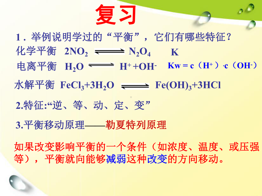 人教版选修4化学反应原理课件.ppt_第2页