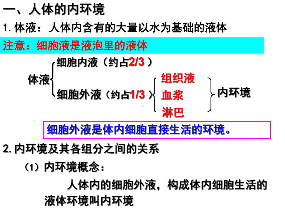 人体内环境的稳态及其事例(校)课件.pptx_第1页